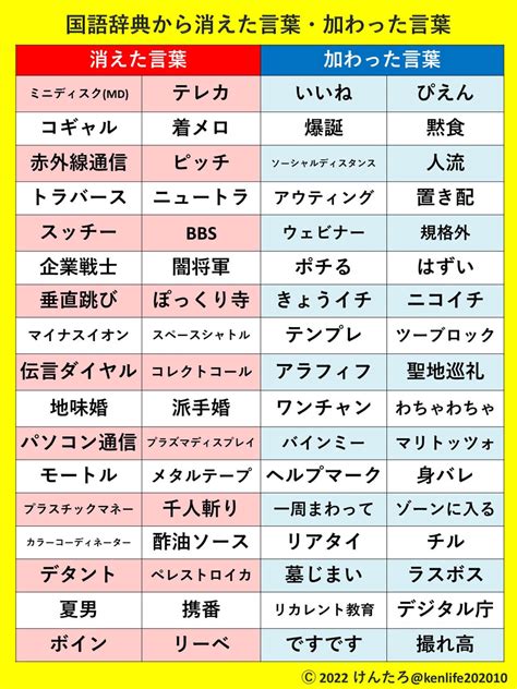 「ディープ・スロート」という言葉の意味、使われ方について